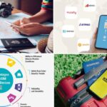 Best eSIM Options to Stay Connected
