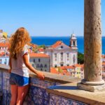 Best Places to Visit in Portugal