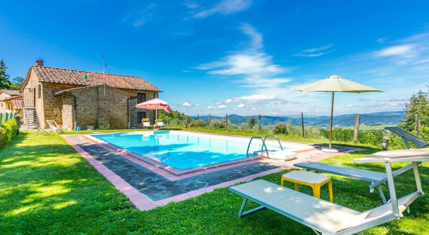 Key Features That Stand Out